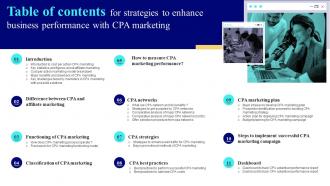 Table Of Contents For Strategies To Enhance Business Performance With CPA Marketing