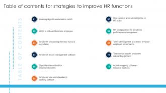 Table Of Contents For Strategies To Improve Hr Functions Ppt Slides Background Images