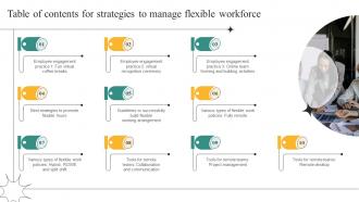 Table Of Contents For Strategies To Manage Flexible Workforce