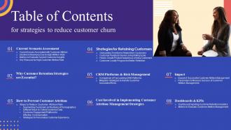 Table Of Contents For Strategies To Reduce Customer Churn