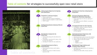 Table Of Contents For Strategies To Successfully Open New Retail Store