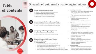Table Of Contents For Streamlined Paid Media Marketing Techniques MKT SS V