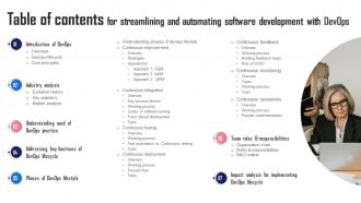 Table Of Contents For Streamlining And Automating Software Development With Devops