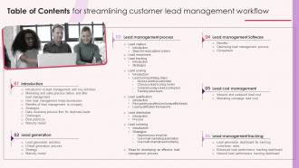 Table Of Contents For Streamlining Customer Lead Management Workflow