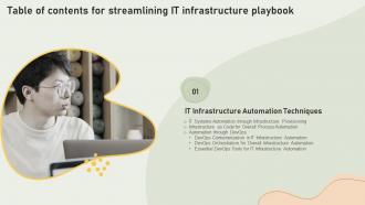 Table Of Contents For Streamlining IT Infrastructure Playbook