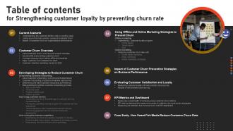 Table Of Contents For Strengthening Customer Loyalty By Preventing Churn Rate