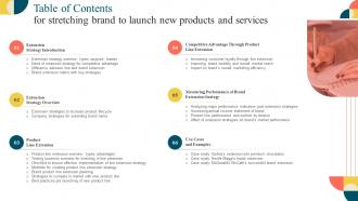 Table Of Contents For Stretching Brand To Launch New Products And Services