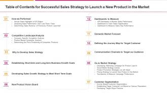 Table Of Contents For Successful Sales Strategy To Launch A New Product In The Market