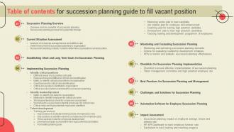 Table Of Contents For Succession Planning Guide To Fill Vacant Position