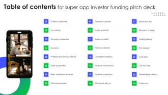 Table Of Contents For Super App Investor Funding Pitch Deck