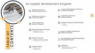 Table Of Contents For Supplier Development Program