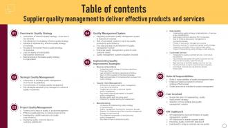 Table Of Contents For Supplier Quality Management To Deliver Effective Products Strategy SS V