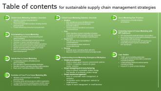 Table Of Contents For Sustainable Supply Chain Management Strategies MKT SS V