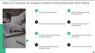 Table Of Contents For Swipes Investor Funding Elevator Pitch Deck