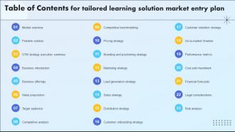 Table Of Contents For Tailored Learning Solution Market Entry Plan GTM SS V
