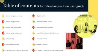 Table Of Contents For Talent Acquisition User Guide Ppt Show Example Introduction