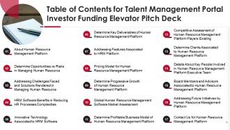 Table Of Contents For Talent Management Portal Investor Funding Elevator Pitch Deck