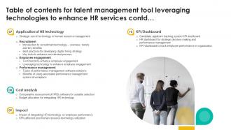 Table Of Contents For Talent Management Tool Leveraging Technologies To Enhance Hr Services Researched Pre-designed