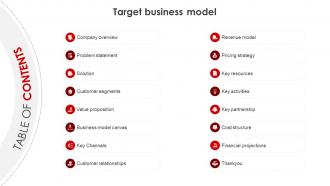 Table Of Contents For Target Business Model Ppt Icon Clipart Images BMC SS