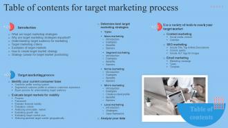 Table Of Contents For Target Marketing Process Ppt Summary Clipart Images