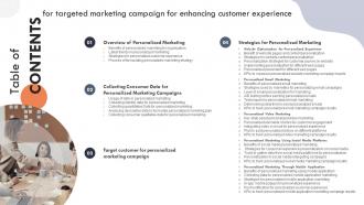 Table Of Contents For Targeted Marketing Campaign For Enhancing Customer Experience