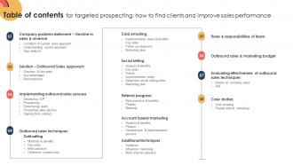 Table Of Contents For Targeted Prospecting How To Find Clients And Improve Sales Performance