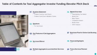 Table of contents for taxi aggregator investor funding elevator pitch deck