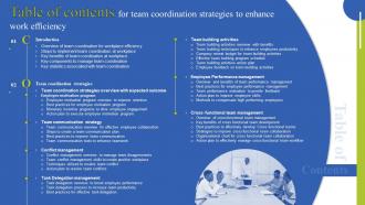 Table Of Contents For Team Coordination Strategies To Enhance Work Efficiency
