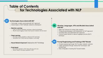 Table Of Contents For Technologies Associated With NLP AI SS