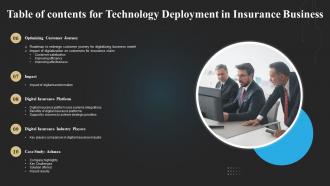 Table Of Contents For Technology Deployment In Insurance Business Visual Impactful