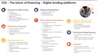 Table Of Contents For The Future Of Financing Digital Lending Platforms