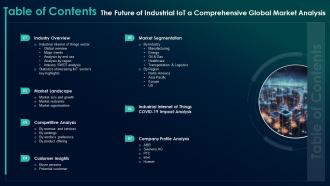 Table Of Contents For The Future Of Industrial IoT A Comprehensive Global Market Analysis