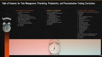 Table Of Contents For Time Management Training Curriculum Training Ppt