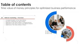 Table Of Contents For Time Value Of Money Principles For Optimized Business Performance Ppt Example Fin SS V