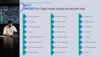 Table Of Contents For Toptal Investor Funding Elevator Pitch Deck