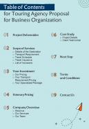 Table Of Contents For Touring Agency Business Organization One Pager Sample Example Document
