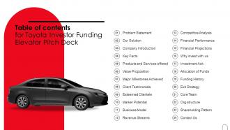 Table Of Contents For Toyota Investor Funding Elevator Pitch Deck
