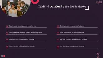 Table Of Contents For Tradeshows Ppt Slides Background Images
