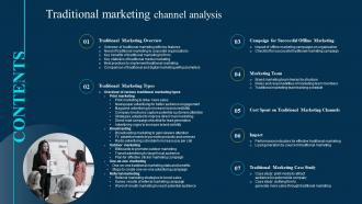 Table Of Contents For Traditional Marketing Channel Analysis Ppt Icon Example Introduction
