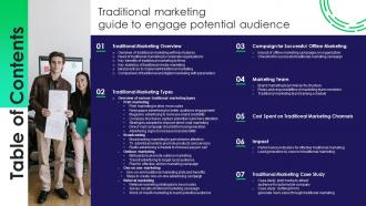 Table Of Contents For Traditional Marketing Guide To Engage Potential Audience Ppt Icon Graphics Tutorials