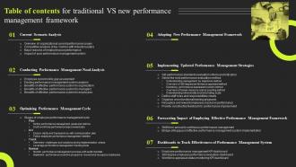 Table Of Contents For Traditional VS New Performance Management Framework