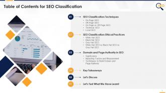 Table of contents for training module on seo classification edu ppt