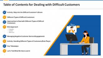 Table Of Contents For Training Session On Dealing With Difficult Customers Edu Ppt