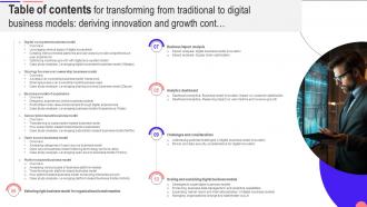 Table Of Contents For Transforming From Traditional To Digital Business Models Deriving Innovation DT SS Captivating Informative