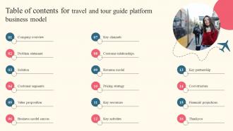 Table Of Contents For Travel And Tour Guide Platform Business Model BMC SS V