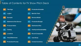 Table Of Contents For Tv Show Pitch Deck Ppt Pictures Portfolio