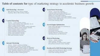Table Of Contents For Type Of Marketing Strategy To Accelerate Business Growth