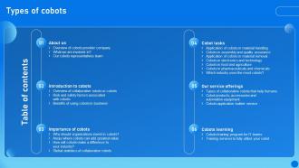 Table Of Contents For Types Of Cobots Ppt Powerpoint Presentation Diagram Templates