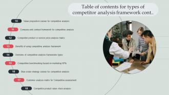 Table Of Contents For Types Of Competitor Analysis Framework Types Of Competitor Analysis Framework Idea Interactive