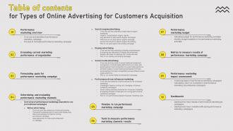 Table Of Contents For Types Of Online Advertising For Customers Acquisition
